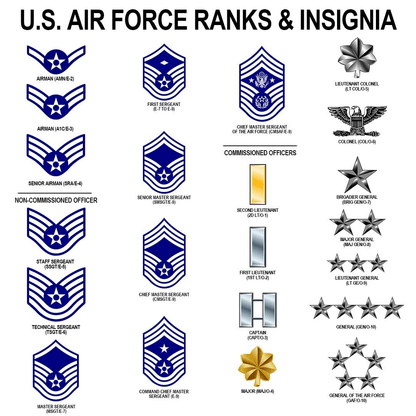  United States Air Force Veteran Red Custom Rank Tshirt Hoodie QT211131Hf