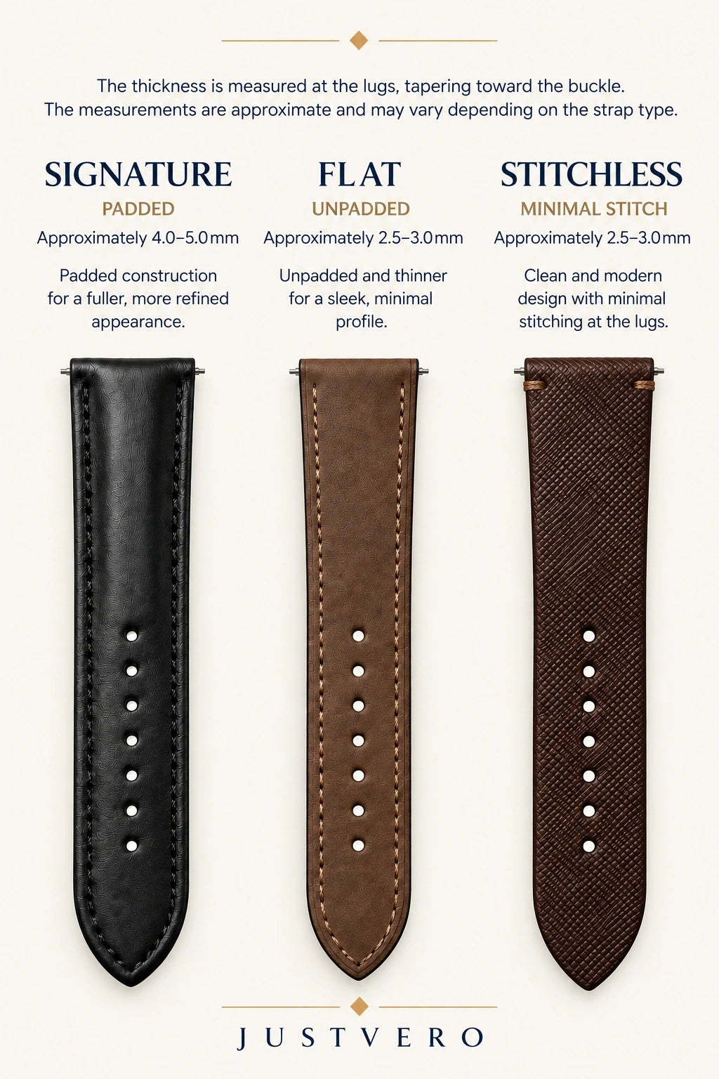 Strap style guide: Signature is padded for a fuller, more refined appearance. Slim is unpadded and thinner for a sleek, minimal profile. Stitchless has a clean, modern design with no visible stitching.