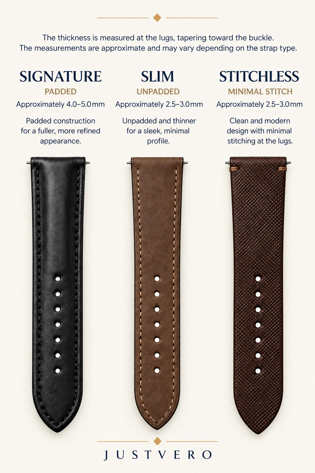 Strap style guide: Signature is padded for a fuller, more refined appearance. Slim is unpadded and thinner for a sleek, minimal profile. Stitchless has a clean, modern design with no visible stitching.